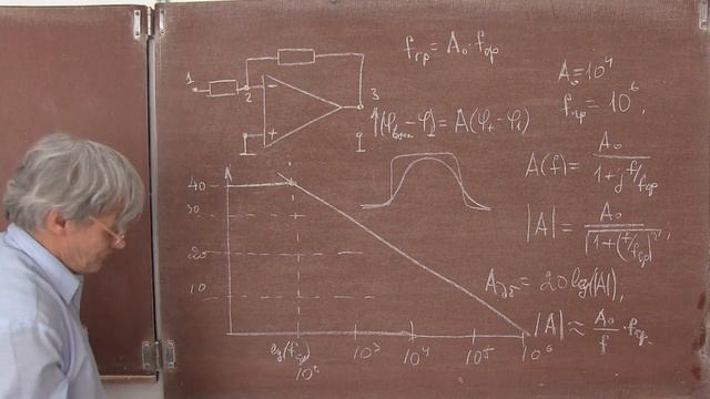 Лекция 135. Частотные характеристики операционного усилителя смотреть онлайн