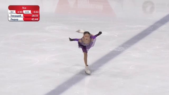 【Алиса Йусуфовна ЭРЕН】КП Кубок Московского спорта 4 ? смотреть онлайн