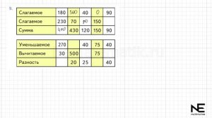Задание  № 9 страница 5. Математика 4 класс Моро Учебни?
