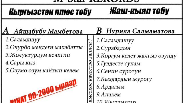 АЙШАБУБУ МАМБЕТОВА  НУРИЛА САЛМАМАТАВА Ырлар Топтому