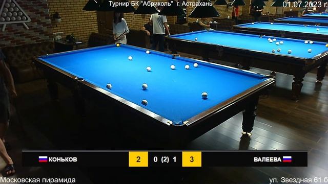 Турнир БК "Абриколь" г. Астрахань Валеева Радмила - Ко? смотреть онлайн