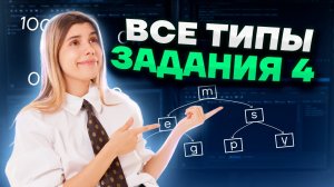 ВСЕ типы задания 4 ЕГЭ информатика | Умскул