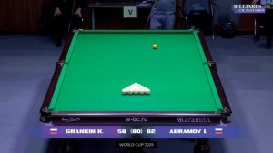 К. Мира-25. Это просто Машина! Абрамов - Гранкин. Бильярд