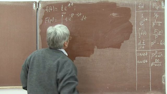 Лекция 126. Таблица преобразования Лапласа смотреть онлайн