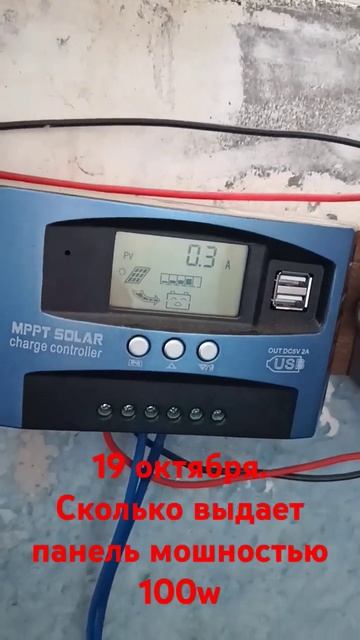 19 октября. Сколько выдает панель мошностью 100 w. #солне? смотреть онлайн