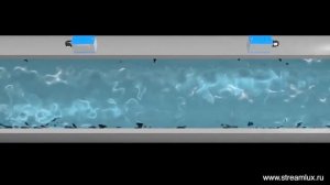 Портативный ультразвуковой расходомер StreamLux SLS 700P  Час