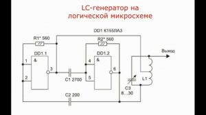 Генератор синусоидальных колебаний
