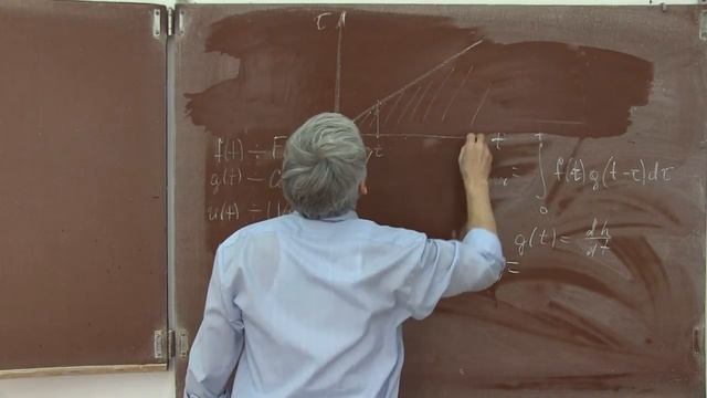 Лекция 128. Преобразование Лапласа от свертки смотреть онлайн