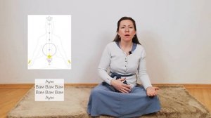 Биджа мантры по чакрам