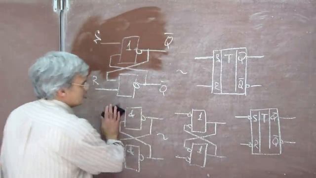 Лекция 101. Триггеры в терминах сигналов смотреть онлайн