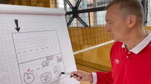 Действия СВЯЗУЮЩЕГО в Волейболе | Как играть и что дел?