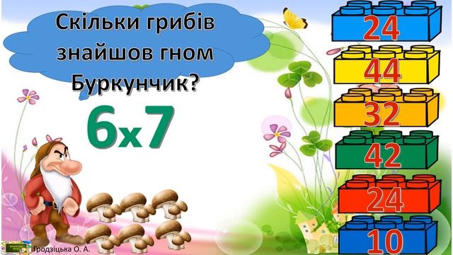 Множення з гномами. Тренажер. смотреть онлайн