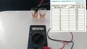 Проверка ДТОЖ. Датчика температуры охлаждающей жидко?