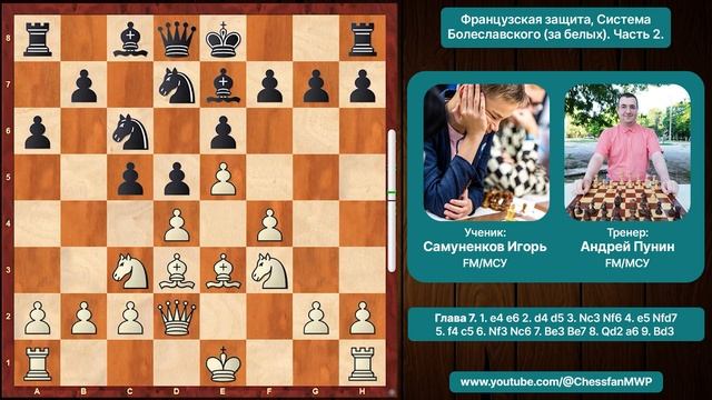 Тренировка №18. Французская защита, Система Болеславс?