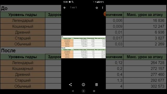 Хроники хаоса. Муши и Шрум, ограничения на Гидре. смотреть онлайн