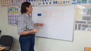 Что такое перекрёсток.