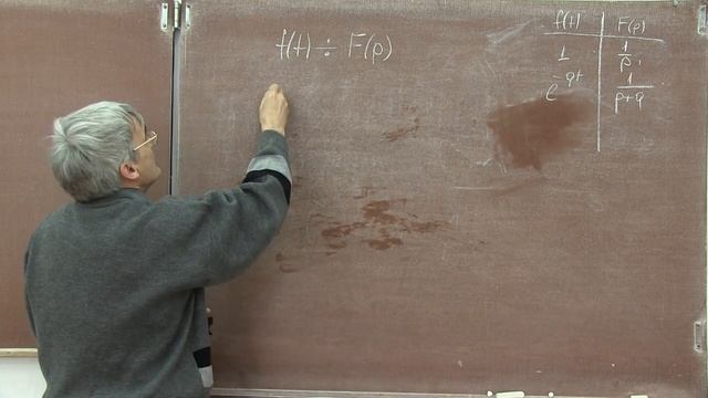 Лекция 124. Преобразование Лапласа. Введение смотреть онлайн