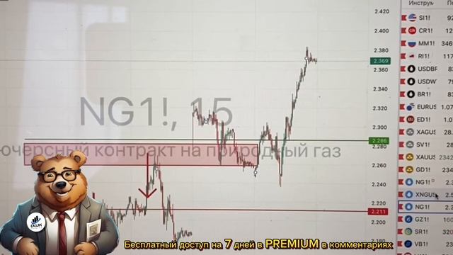 Обзор срочного рынка ММВБ на утро 14 мая 2024 | Торгуем вместе с Макс DluxTrading смотреть онлайн