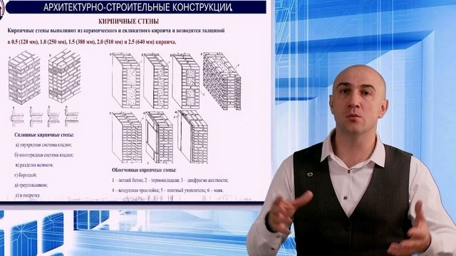 Тема: Стены зданий и сооружений. Дисциплина: Архитекту смотреть онлайн