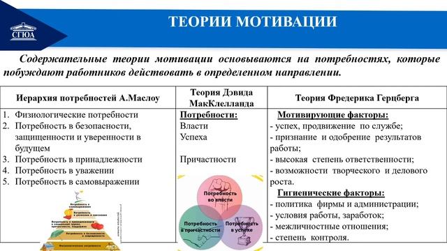 МН т 3 Функции менеджмента, ч 2 смотреть онлайн