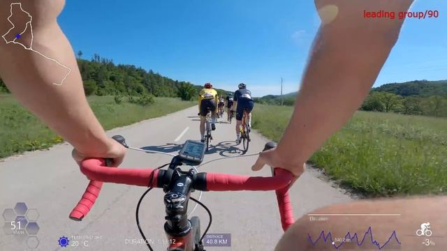 (RACE) Обиколка на Северозапада - Подробен РЕПОРТАЖ смотреть онлайн