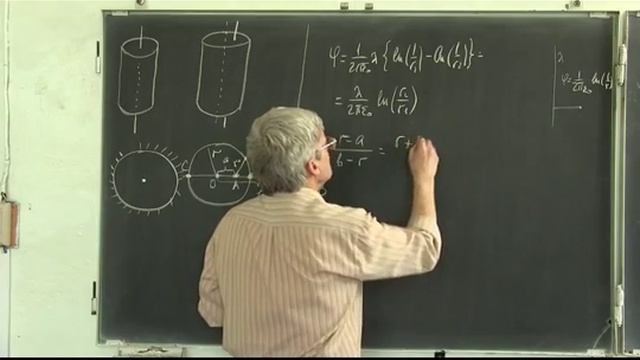 Лекция 147. Поле нити около проводящего цилиндра смотреть онлайн