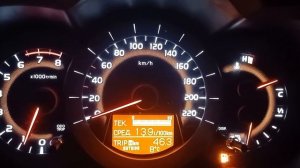 Расход топлива на  Toyota Rav 4. 2.0 бензин.Сколько можно прое