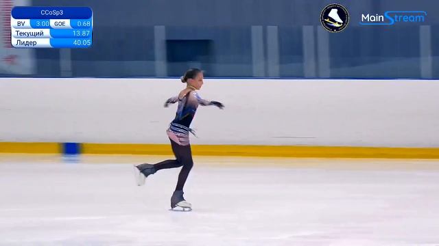 Екатерина СТОЦКАЯ КП 03.12.2024 Кубок Москвы по фигурному ? смотреть онлайн