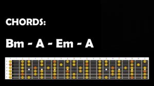 Simple Groove  Backing Track in Bm