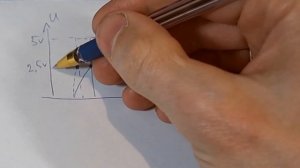 Энкодер шпинделя токарного ЧПУ и синхронная подача
