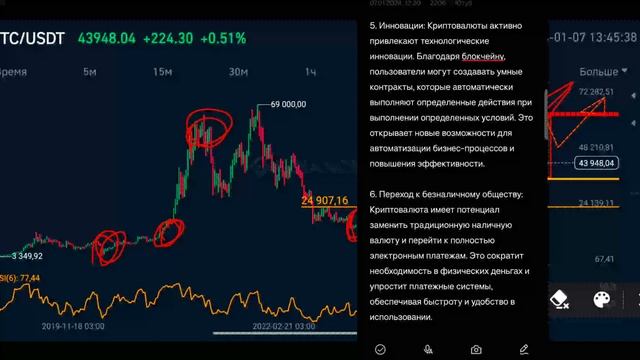 Я ВЕРЮ В КРИПТУ?!  ПОЧЕМУ?