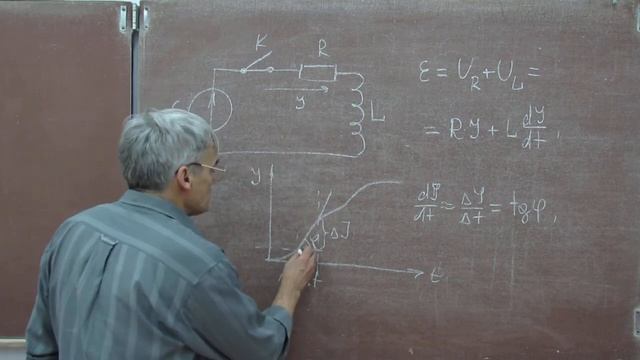 Лекция 116. Энергия катушки индуктивности смотреть онлайн