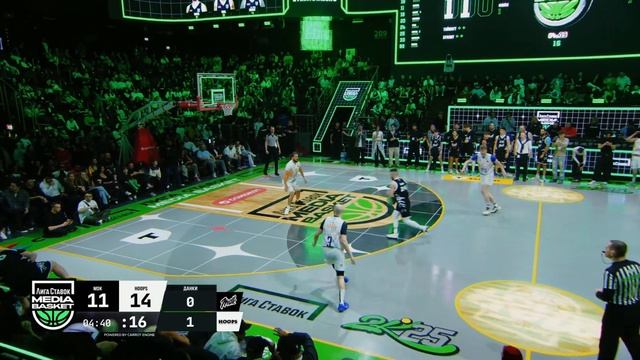 MDK Vs HOOPS | 4 тур | MEDIA BASKET (5 сезон) | Хупсы проиграют новичк?