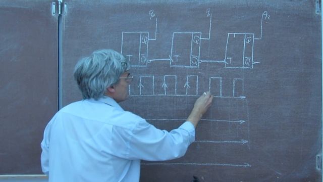 Лекция 107. Реверсивный счетчик смотреть онлайн