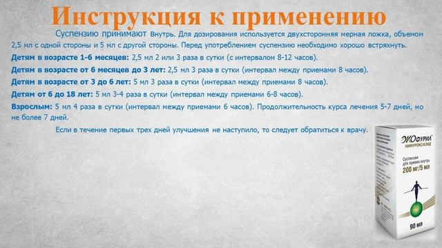 Экофурил (суспензия): Инструкция по применению