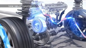 ГИБРИДНЫЕ АВТО: УСТРОЙСТВО, ПРИНЦИП РАБОТЫ И ОТЛИЧИЯ