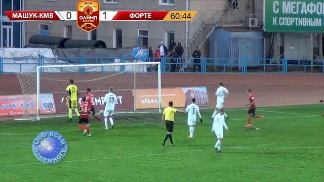 15 ФК Машук-КМВ Пятигорск - ФК Форте Таганрог  0:2