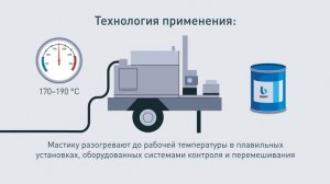 Мастика Брит Т, для санации трещин в асфальтобетоне