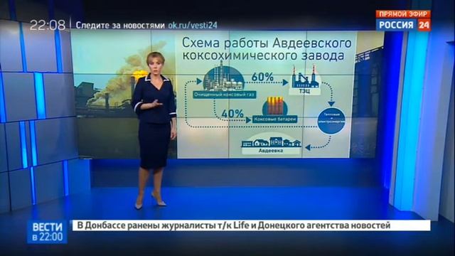 Екатерина Григорова 31.01.2017 22-05 смотреть онлайн