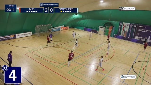 ⚽🔝🔥Серия B. Топ-5 голов. 1 тур. Чемпионат КЛ по мини-фу?