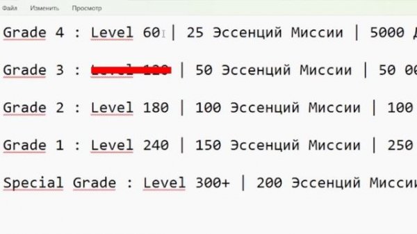 Гайд по Jujutsu Infinite | Самый быстрый способ прокачки