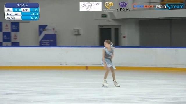 【Мелания Сергеевна ГРИШИНА】ПП Первенство Москвы мла