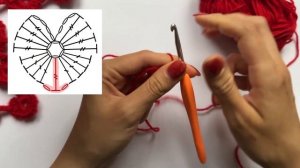 СЕРДЕЧКО КРЮЧКОМ | СХЕМА + Простой пошаговый попечител