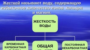 Как влияет жёсткость воды на растения