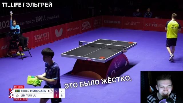 ЛУЧШИЙ УДАР МОРЕГАРДА НА WTTC 2024!