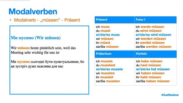 12. Modalverb "müssen - мусити/повинен/треба/доведеться" - Präsent - смотреть онлайн