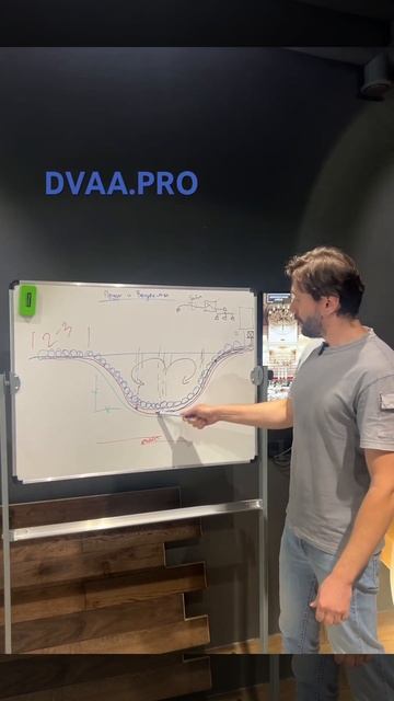 Как сделать пруд на долгие десятилетия с DVAA.PRO