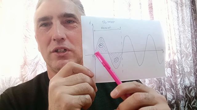 ✅ Отгадка на загадку про частоту электрического тока? смотреть онлайн