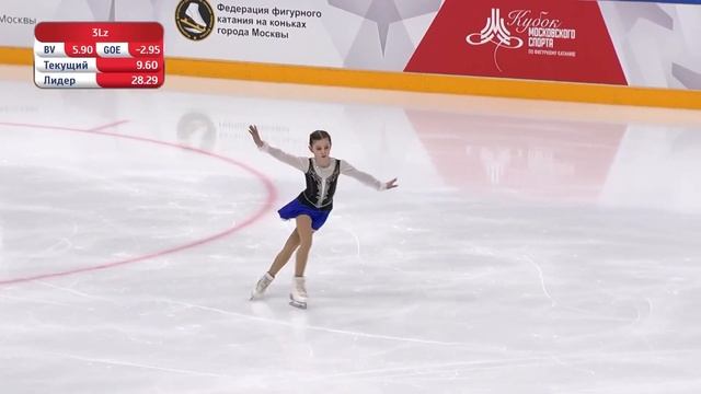 【Мария Сергеевна ШИНКАРЕНКО】КП Кубок Московского сп смотреть онлайн