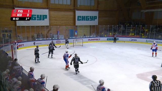 Рубин (Тюмень) - СКА-Нева (Санкт-Петербург) смотреть онлайн